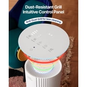 COWAY Air Purifiers for Large Room Whole Home Up to 2,640 ft², True HEPA Filter for Smoke, Allergies, Pet Dander, Odor, PM 10 AQI, Turbo Eco Mode, Timer, Energy Star, Airmega 350 White