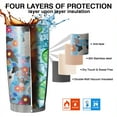 thumbnail image 7 of 20 Oz German Shorthaired Pointer Dog and Flower Coffee Tumbler Double Wall Insulated Stainless Steel Water Bottle | Metal Reusable Thermoses Flask with Cup Cap | Leak & Sweat Proof with Anti-Dust Lid, 7 of 7