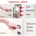 thumbnail image 2 of Door Window Seal Cold and Sound Insulation White, 10m, Type D Rubber Door Seal, TPE Self-Adhesive Door Seal Strip, 2 of 4