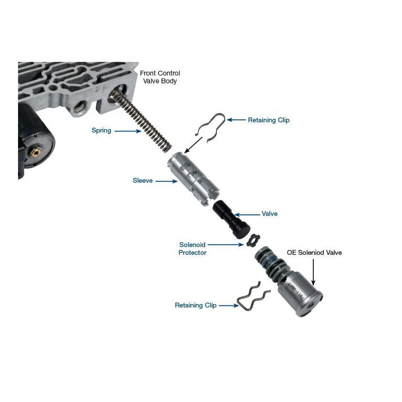 Sonnax Valve Kit, Torque Converter Clutch (TCC) Regulator (F55211TL14, TVBFIX Required