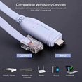 thumbnail image 2 of Usb To Type C Console Configurat Cable Type C To Rj45 Serial Router Debugging Cable, 2 of 5