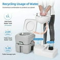Dextrus 5.3 Gallon Portable Sink Toilet, 17 L Hand Washing Station