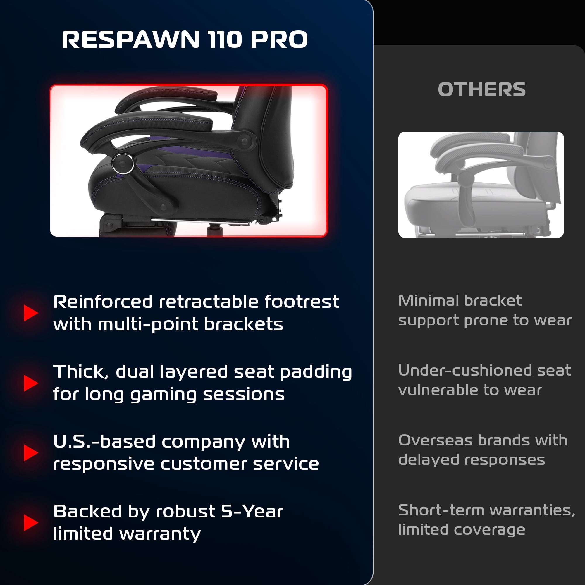 RESPAWN 110 Pro Ergonomic Gaming Chair with Footrest for Adults - Comfortable Office Gaming Recliner with Lumbar Support and Headrest, Racing Style Video Game Chairs for Computer Gamer - Purple