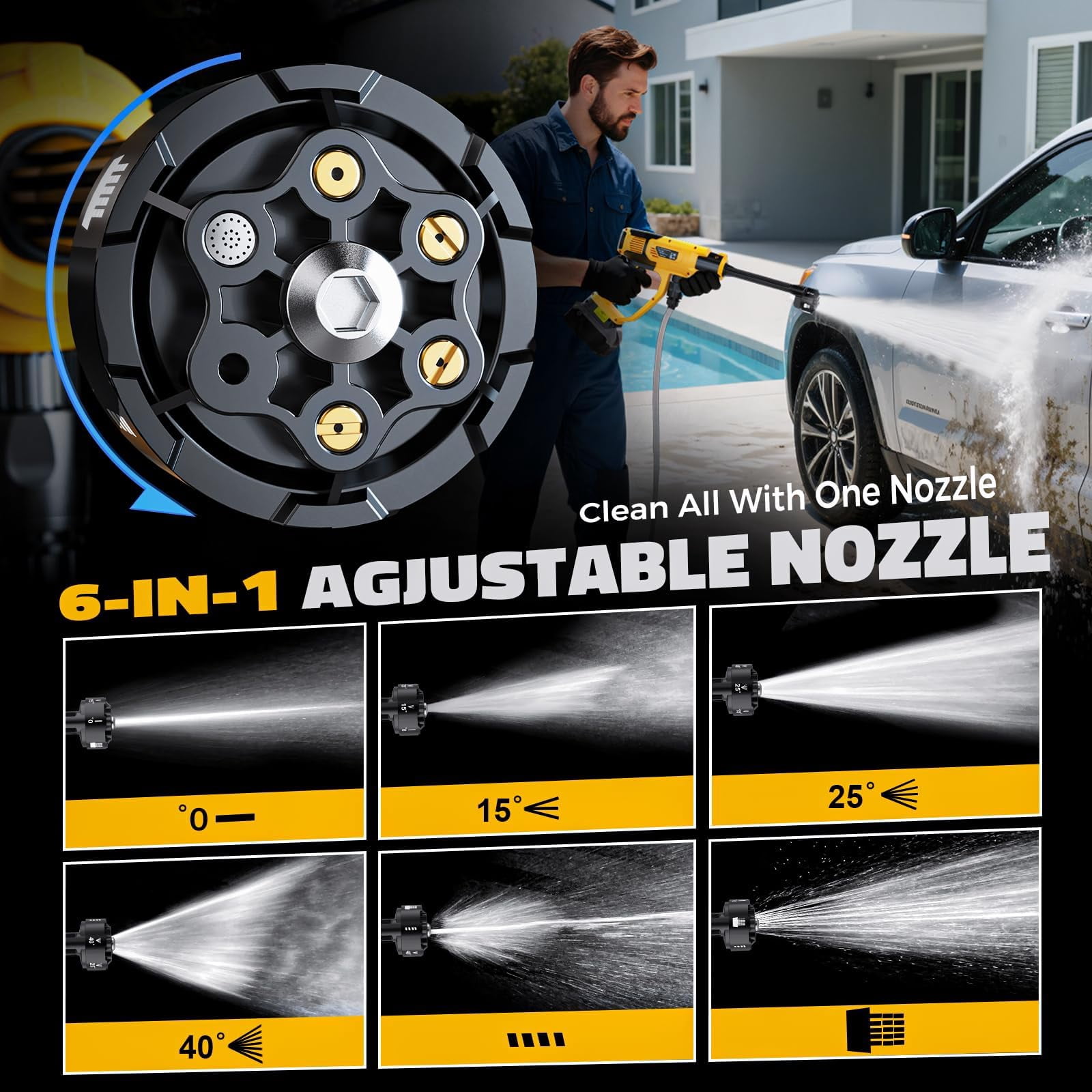 Cordless Pressure Washer Compatible with DeWalt 20V Battery, Ecarke 800 PSI Portable Handheld Power Washer with 6-in-1 Nozzle Foam Cannon for Car Floor Fence Wall Cleaning (Tool only)