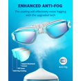 thumbnail image 3 of Swim Goggles, Swimming Goggles No Leaking Full Protection Adult Men Women Youth, 3 of 5
