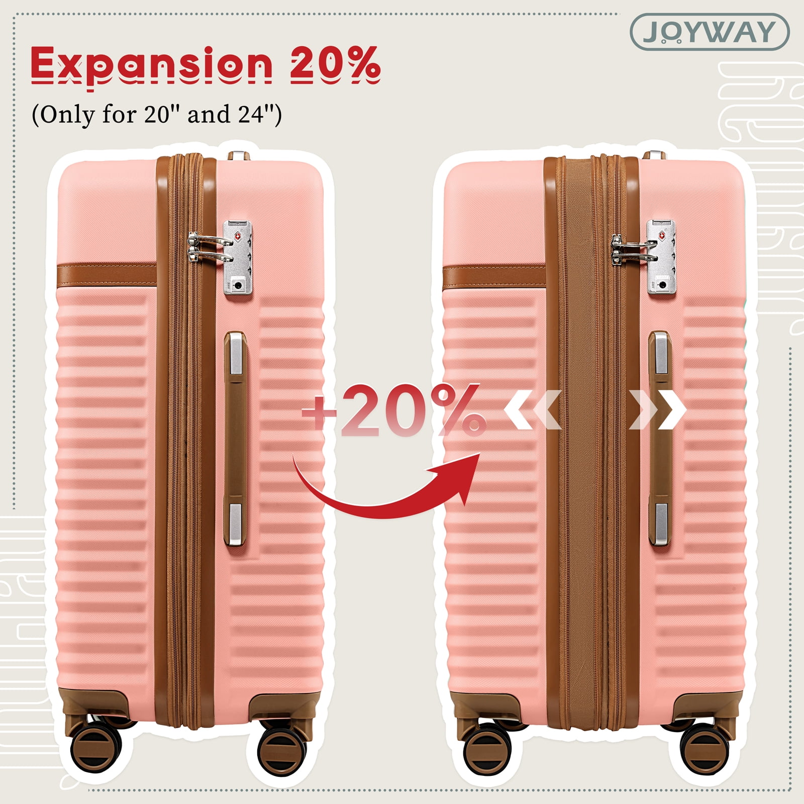 Joyway 5-Piece Luggage Set ABS Hardshell Spinner Suitcase with TSA Lock（Expandable 20"and 24" Carry-On）28"Checked Luggage-Pink
