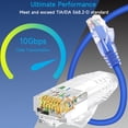 thumbnail image 2 of Cable de conexión Ethernet Lysymixs Cat6, 0,5 m, paquete de 10 unidades, azul, 2 of 6
