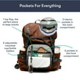 thumbnail image 3 of Colugo Parent Diaper Backpack, Cocoa, 3 of 7