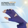 thumbnail image 2 of KastKing  Fingerless SPF Sun Gloves, UPF50+ Sun Protection Fishing Gloves, Hydrocool® Technology, Open Palm Design, Extended Cuff UV Protection Gloves for Fishing-Ultimate Angler, 2 of 10