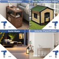 thumbnail image 5 of 4pcs Airless Paint Sprayer Tips,Paint Sprayer Spraying Machine Part for Homes Buildings Decks Fences(211,313,415,517), 5 of 5