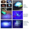 thumbnail image 4 of (1 pack)UV Ultra Violet Torch Flashlight Blacklight Pen Light Detector 395nm UV LED Penlight Flashlight,MU, 4 of 5