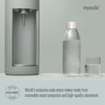 thumbnail image 3 of New Mysoda Glassy Design Sparkling Water Maker With 1L Glass & Plastic bottle - Silent Nordic Design Soda Maker Featuring A Sliding Door Opening - No Cylinder Included - Colour Green, 3 of 5
