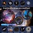 thumbnail image 3 of Proyector planetario WRRLIGHT Pro 2025, 13 en 1 Galaxy HD, 3 of 9