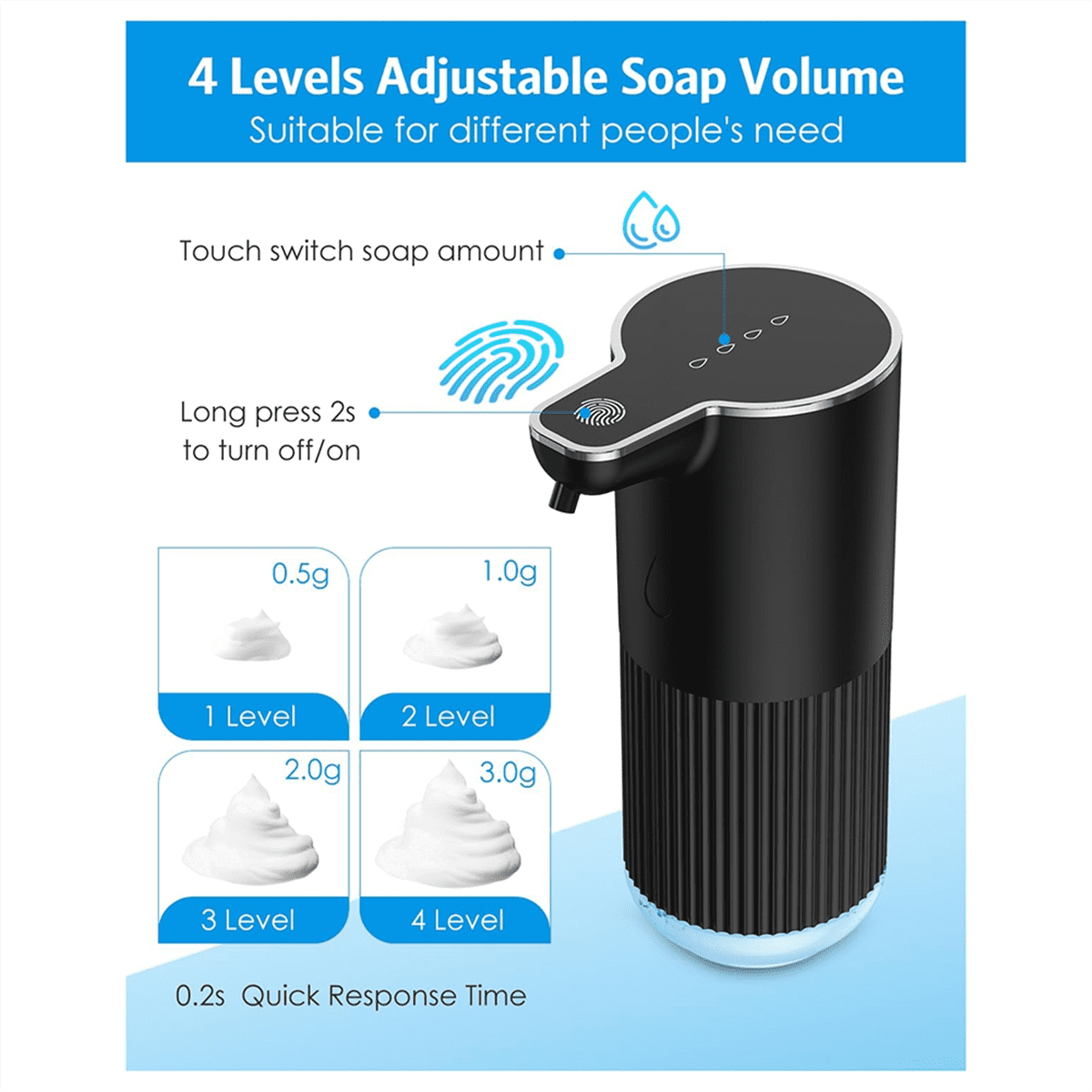 Automatic Foaming Soap Dispenser,11.8 Oz Touchless Foam Hand Dish Soap Dispenser,Wall Mounted,for Home,Office,1 * Soap Dispenser 1 * USB Cable,Black