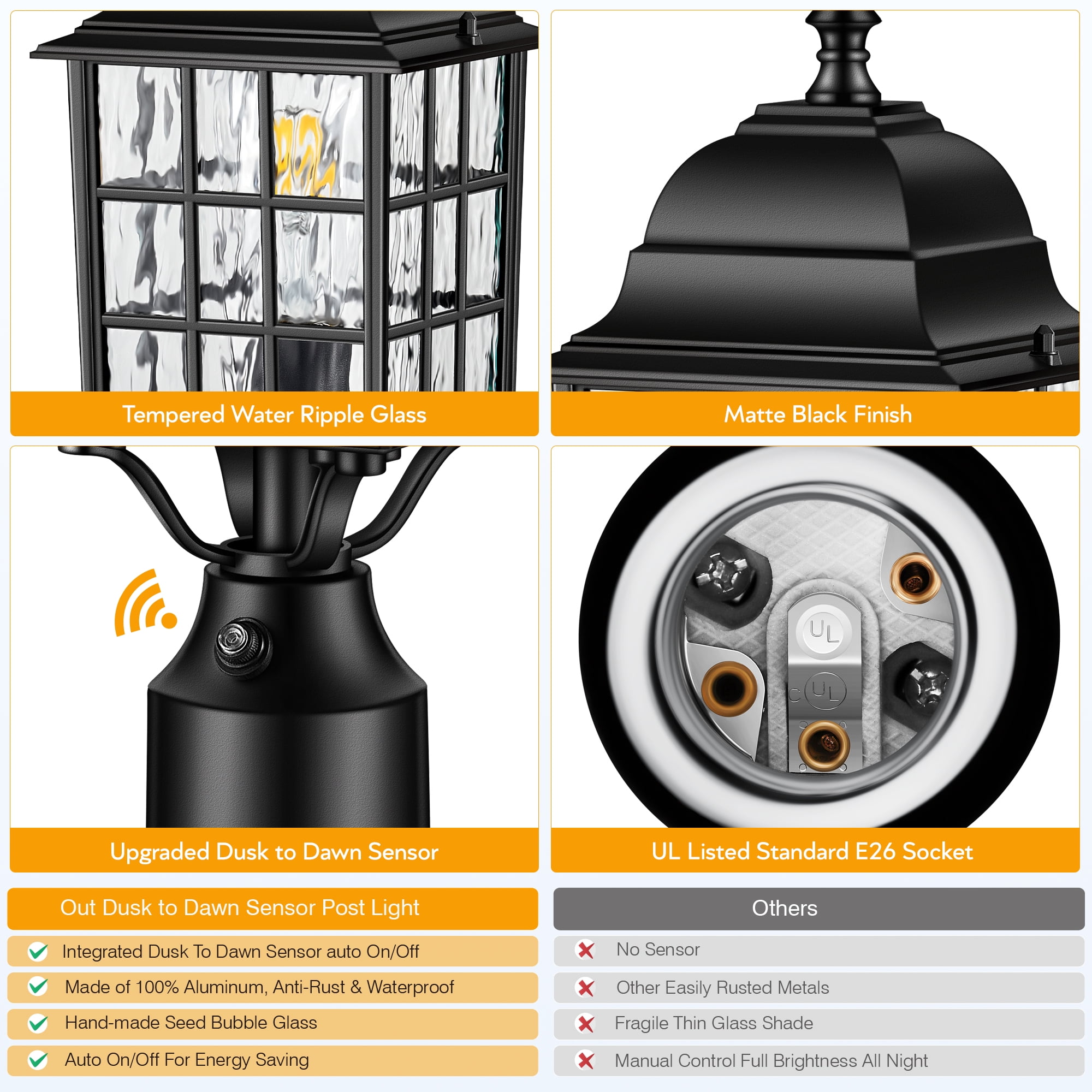 VIANIS Lamp Post Light Fixture with Mount Base, Modern Black Exterior Post Lantern Fixture with Tempered Glass, Anti-Rust Aluminum Light Posts for Outside for Driveway, Backyard Patio Garden, E26