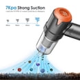 thumbnail image 3 of 120W Compressed Air Duster, 6.02*7.51 Inch Cordless Air Blower, Electric Air Duster for Cleaning Keyboard&PC, Air Cleaning Kit, Duster Cleaner, USB Portable Vacuum Cleaner, 3 of 7