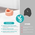 thumbnail image 3 of Promifun Gel Toe Separators Gel Toe Corrector Toe Spacer Bunions Overlapping Toes Alignment,Size L,12 Pack,Skin Color, 3 of 6