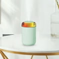 thumbnail image 4 of karymi USB Aromatherapy Humidifier With Light ,Large Capacity 1200ML Quiet Cool Mist Humidifier For Car And Office ,Plants, Easy To Clean Summer Savings, 4 of 7