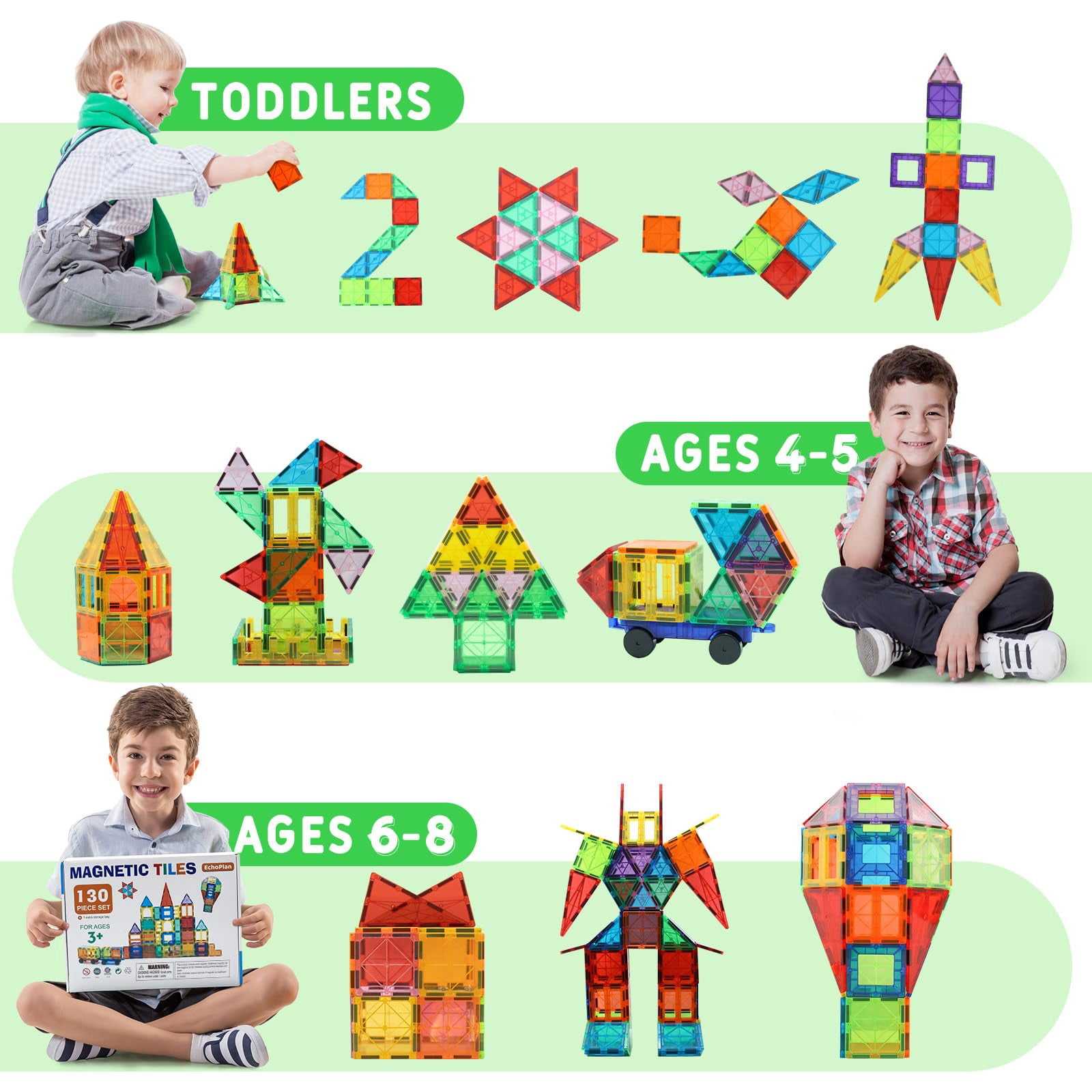 Magnetic Tiles, 130PCS Magnetic Blocks with 2 Cars, Magnet Tiles 3D Clear Building Blocks Set , STEM Sensory Educational Toys Gift for Toddlers Kids Boys 3 4 5 6 7 8 9+ Year Old