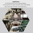 thumbnail image 5 of GRV 10PCS G4-1505 3W LED Light Bulbs Equivalent to 20W Halogen Bulb,Super Bright AC12V/DC12V 6000K Cool White Bulbs Replacement for RV Indoor Lights and Outdoor Landscape Lighting, 5 of 6
