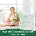 thumbnail image 4 of SUIXINEYI 20X20X1 MERV11 Pleated Air Condition Filter MPR1000 HVAC Furnace Air Filter for Dust Reduction,6 Filters, 4 of 8