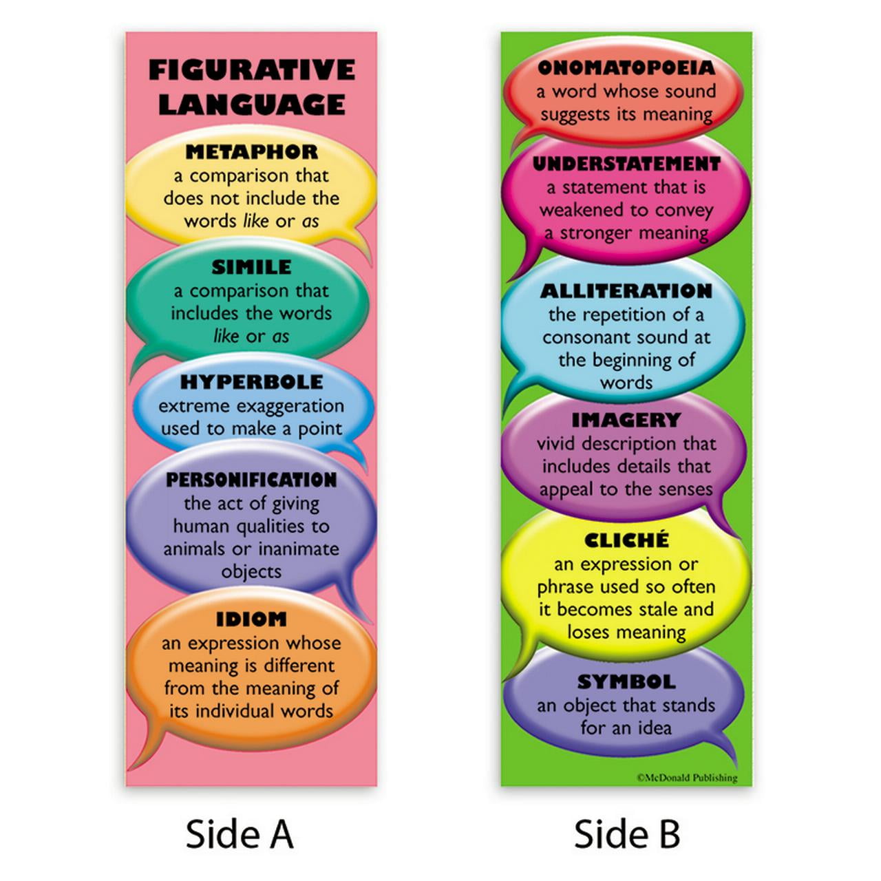 (12 Pk) Figurative Language Bookmarks