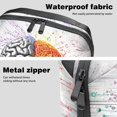 thumbnail image 4 of Brain Electronic Travel Case Organizer USB Case Charger Phone Case Cable Organizer, Oxford Fabric Waterproof Portable Digital Storage Bag for Cables, Chargers, Phones - 5.9x9.44x3.14 in, 4 of 6