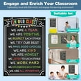thumbnail image 3 of Classroom Rules Poster Educational Posters for Preschool Middle High School Classroom Décor (Unframed) (24x36), 3 of 4