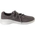 thumbnail image 3 of Women's Jambu JSport Crane Wool Sneaker, 3 of 7