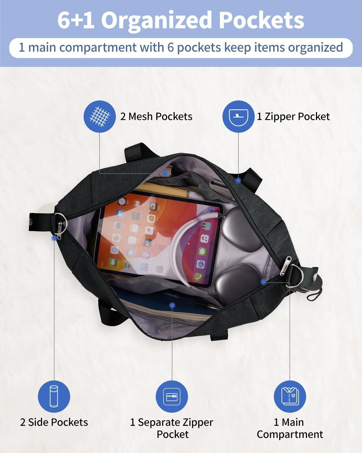Weekender Bag Airline Approved Under Seat Carry on Basic Travel Duffel with Multiple Pockets Water-Resistant for Women and Men, 20L, Black