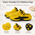 thumbnail image 2 of ARVOV Unisex EVA Platform Clogs, Water Friendly Garden Beach Shoes with Textured Outsole and Adjustable Back Strap for Adults, 2 of 12