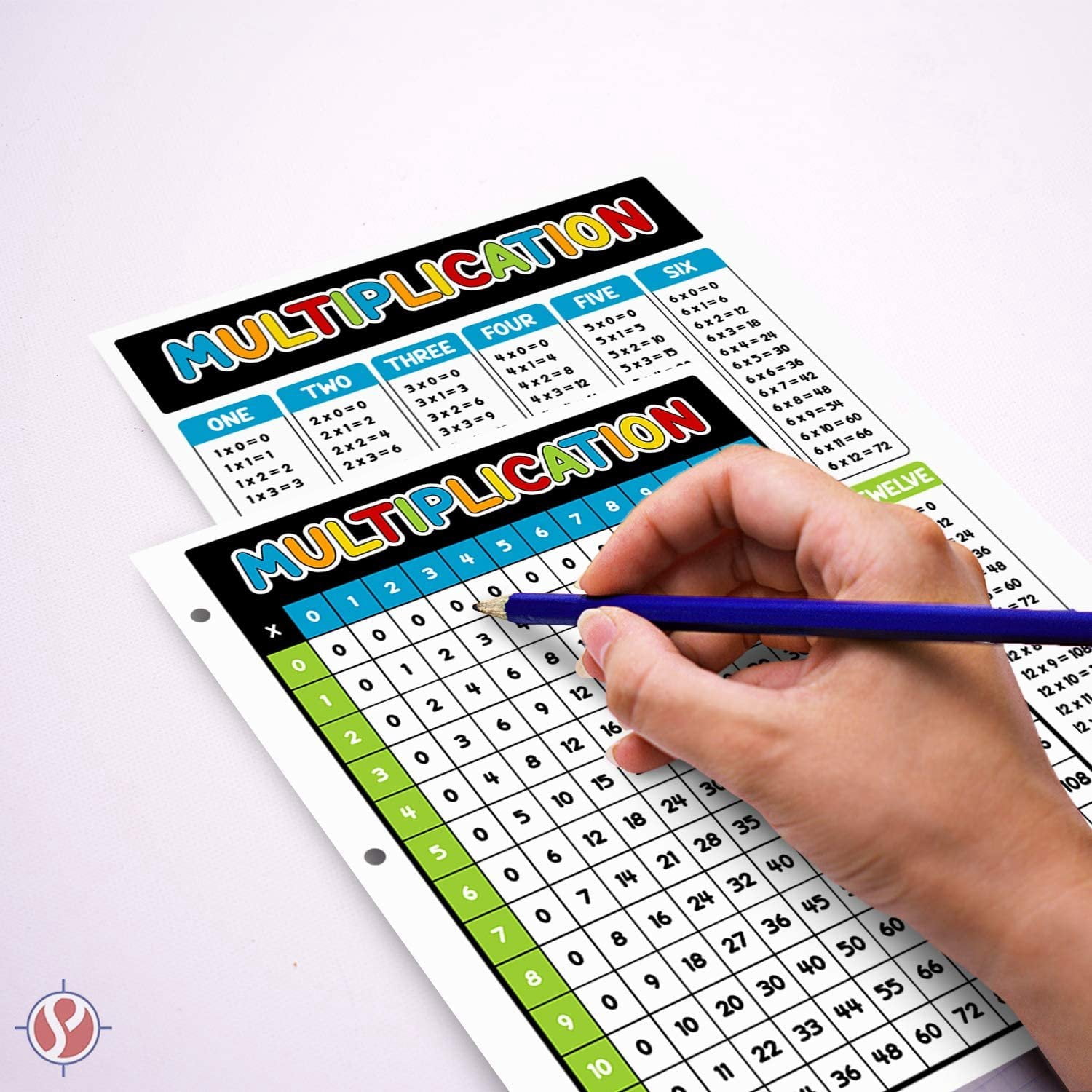Education Multiplication Chart Table Poster – Great Cards for Learning School Children of All Ages | Double Sided on Sturdy and Thick Card Stock | 8.5 x 11” | 25 Sheets per Pack