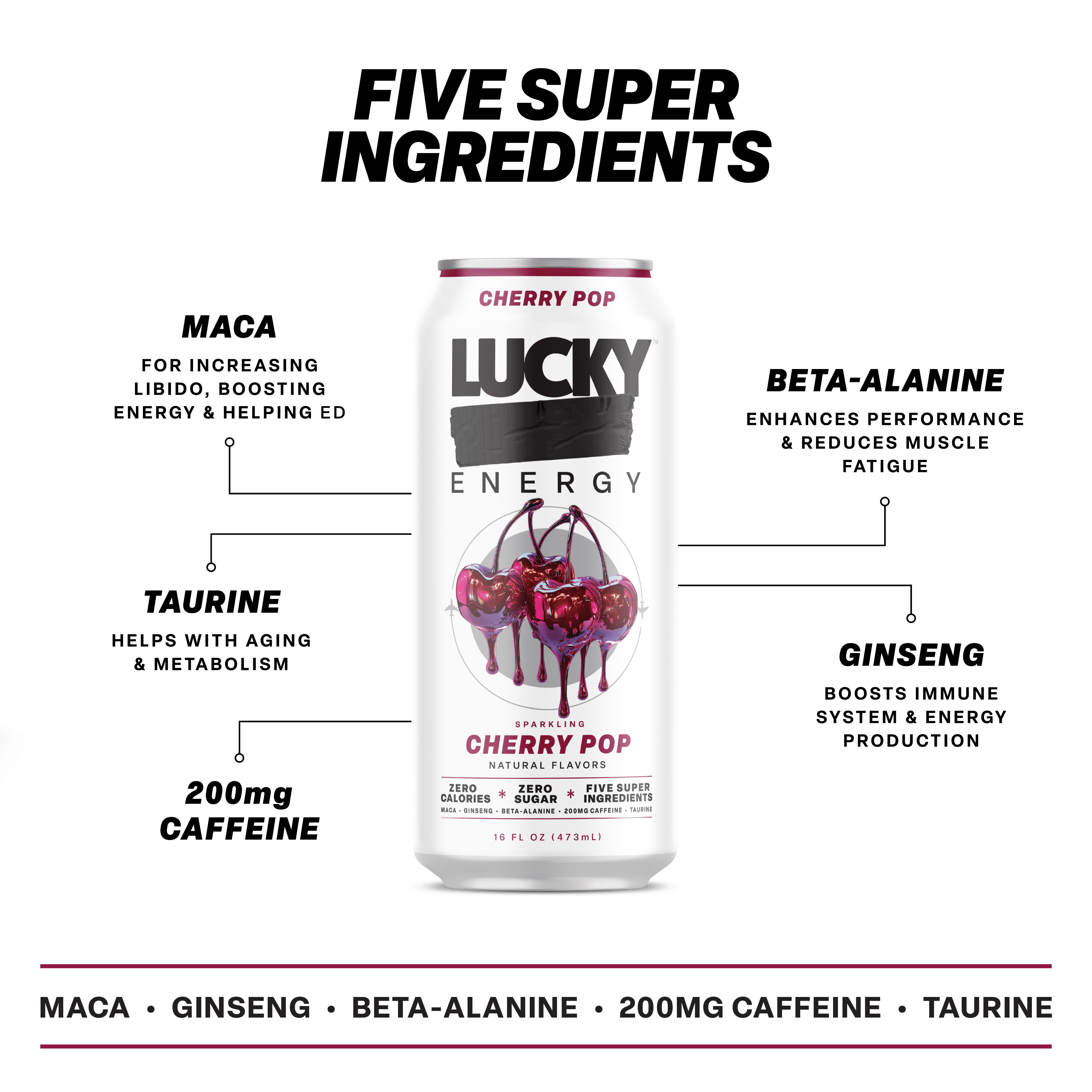 Lucky Energy Sugar Free Energy Drinks 16 fl oz Can, Cherry Pop with Maca, Ginseng, Taurine, Beta-Alanine, 200mg Caffeine, Zero Calories