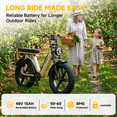 thumbnail image 4 of TST Electric Bike for Women, 750W Peak 1500W Motor, 48V15AH Battery, 20" x 4" Fat Tire, Hydraulic Disc Brakes, Tested to UL 2849 Standard by SGS, 4 of 9