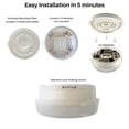 thumbnail image 3 of IQ America 7 inch Battery Operated Motion Sensor Ceiling Light 1150 lumens 2PK, 3 of 4