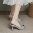 thumbnail image 4 of Miluxas High Heel Mules for Women Slip On Open Pointed Toe Classy Patent Leather Stiletto Pumps formal Slingback Mule Sandals Dress Walking Shoes Light Blue 5.5(36), 4 of 7