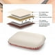 thumbnail image 4 of Almohada Almohada para acampar al aire libre Esponja 3D Almohada inflable Ultraligero Portátil Ofici Tomshoo Almohada, 4 of 7