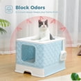 thumbnail image 6 of PAWZ Road Covered Cat Litter Box Large Cat Toilet Box Drawer Type Easy to Clean,Blue, 6 of 13