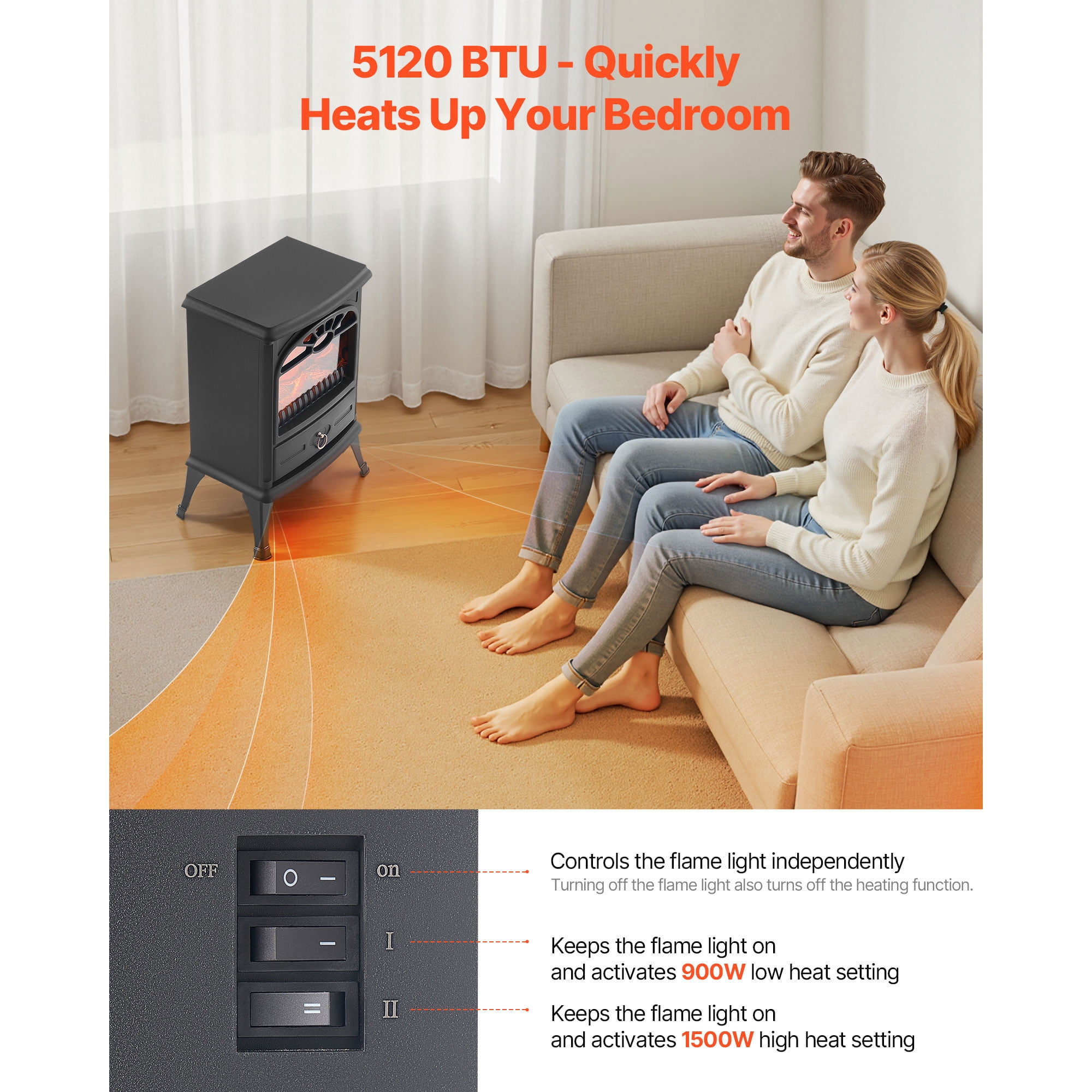 KFFKFF 22.8-Inch Freestanding Electric Fireplace Heater, 1500W 5120BTU Portable Stove with Overheat Protection, Realistic Flame Effect, Ideal for Living Room, Bedroom, Study, and Dining Room, Black
