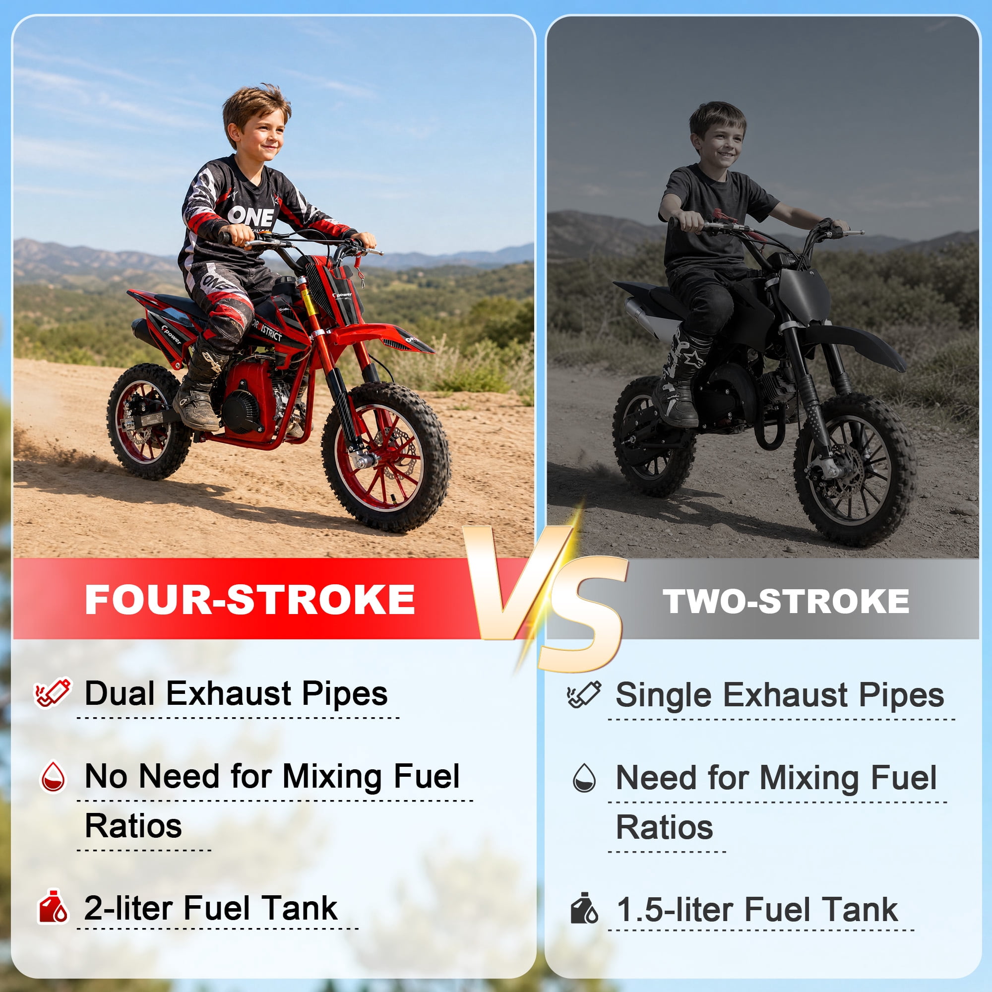 Gpower 50cc 4-Stroke Dirt Bike for Kids 8-14, Gas Power Mini Dirt Bike,1-Seater,Red