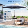 thumbnail image 3 of Garvee 10ft Solar LED Patio Umbrella,32 Lights,8 Sturdy Ribs,Crank Lift & Push Button Tilt,Navy Blue, 3 of 7