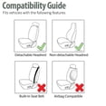 thumbnail image 5 of Fundas para Asiento FH Group FB102RED114 Juego Completo Malla de Aire 3D Ajuste Universal, 5 of 5