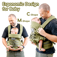 thumbnail image 2 of Baby Carrier, Lumbar Support Infant Carrier (0-36M, 8-33 lbs) with Foldable Headrest Carabiners for Big and Tall Parents, Men, Women (Green), 2 of 6