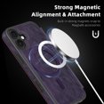 thumbnail image 3 of Allytechgroup iPhone 16 Plus Wallet Case Compatible with MagSafe, PU Leather Folio Card Holder RFID Blocking Shockproof Flip Cover Hidden Closure Phone Case for Apple iPhone 16 Plus, Purple, 3 of 8