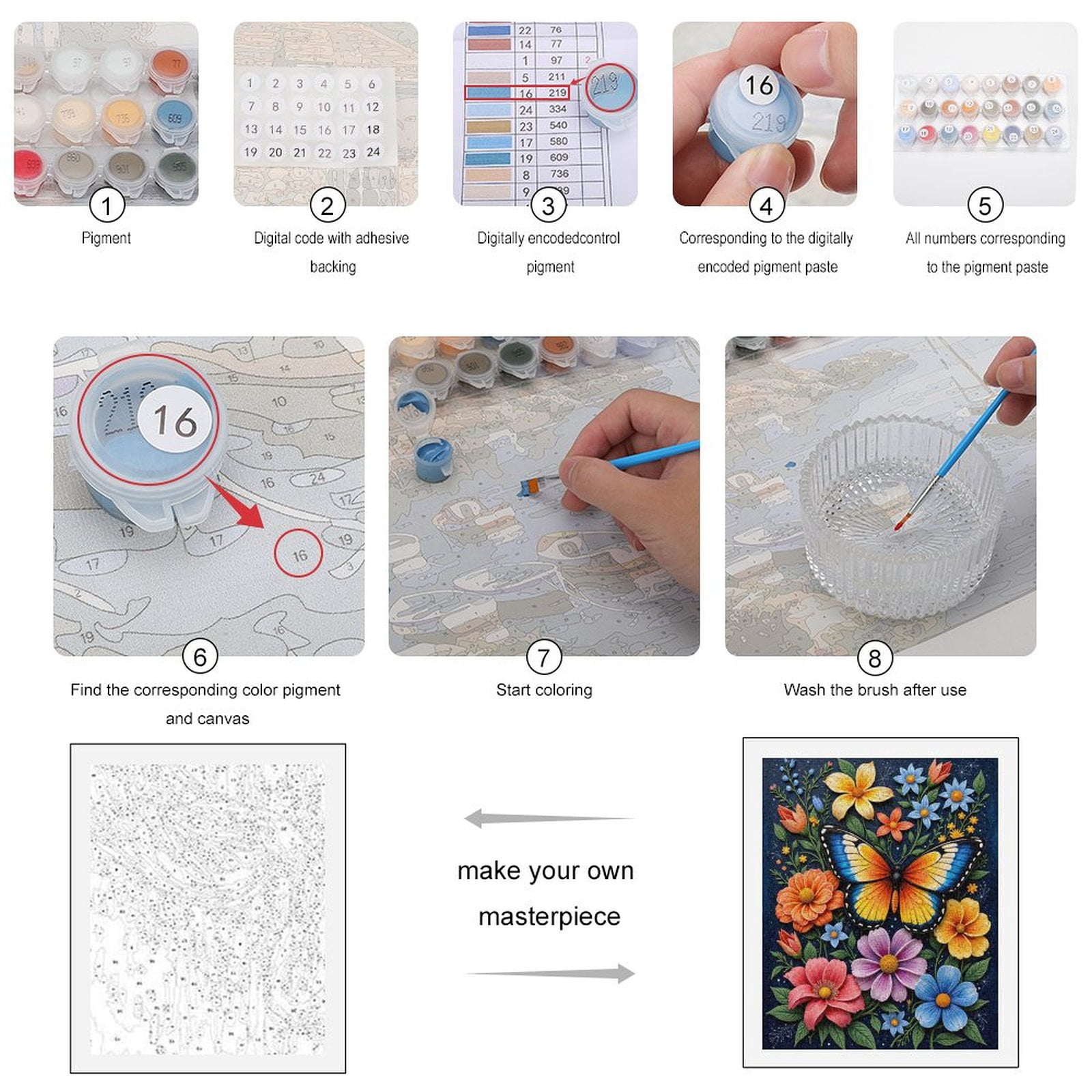Paint By Numbers Kit for Adults Beginner - DIY Vibrant Butterfly Floral Art Canvas Painting Kits for Adults, Frameless Paint By Number for Adults for Home Wall Decor 16x20 Inch