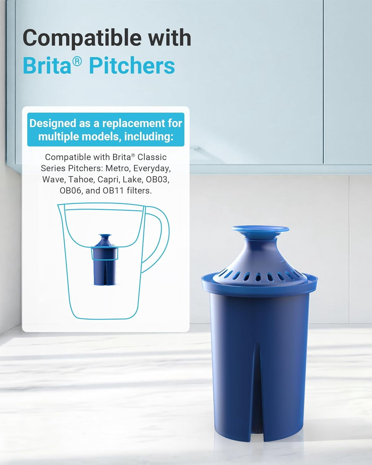 AQUA CREST 06L Water Filter, Replacement for Brita® Elite® Water Filter, Pitchers and Dispensers, Everyday, UltraMax, Metro+, XL and More, 120 Gallons, Lasts 6 Months, 2 Pack