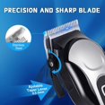 thumbnail image 5 of Professional Dog Clippers, Cordless Electric Dog Clippers for Long and Thick Hair, Professional Dog and Cat Clippers, Pet Grooming Kit, Safe Sharp Blade, Low Noise, LCD Display, 5 of 5