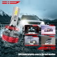 thumbnail image 4 of H11 Led Headlight Bulbs High Low Beam Super Bright  6300-6700K 30000lm 100w x2, 4 of 6