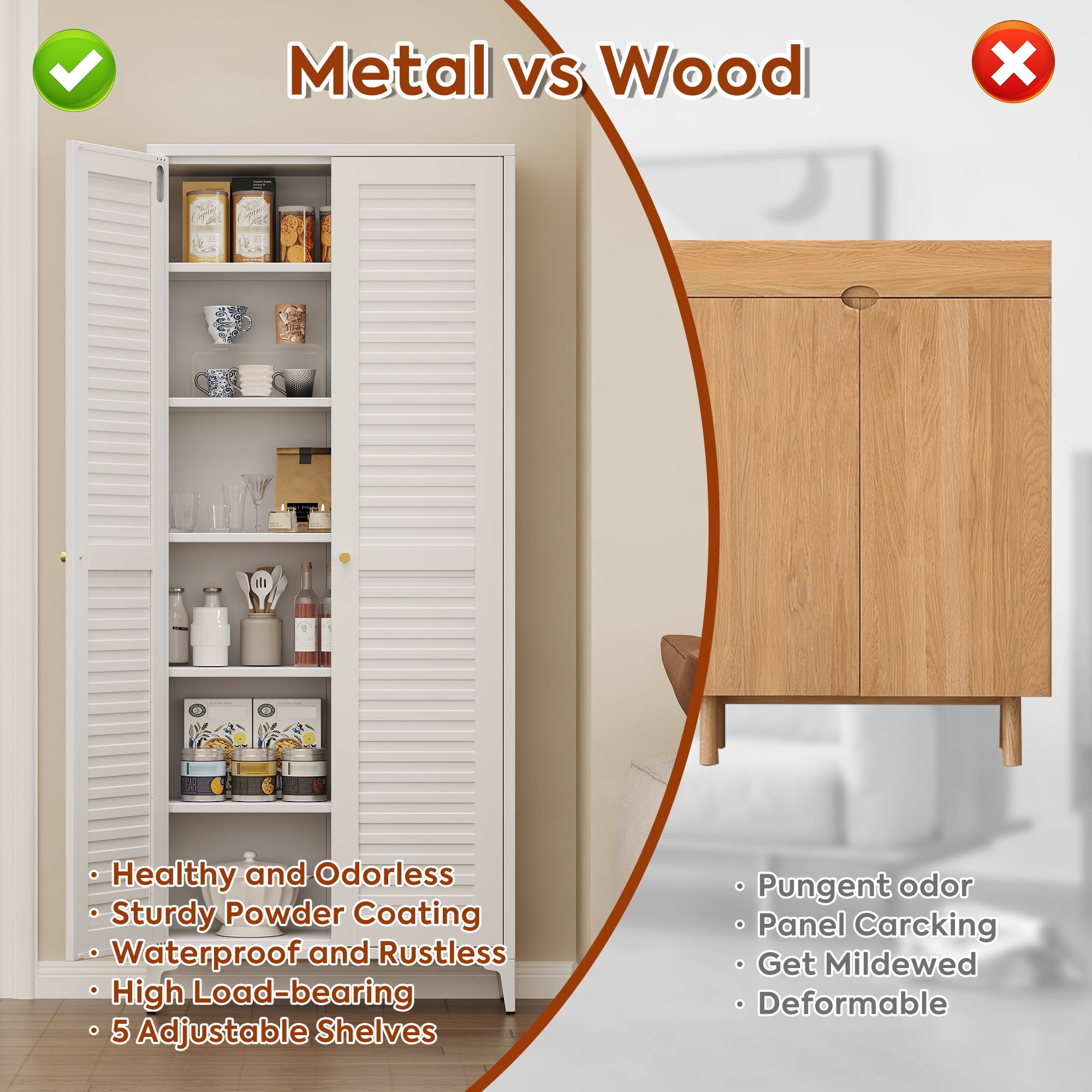 AOBABO Kitchen Pantry Storage Cabinet with 2 Doors,Metal Storage Cabinets with 5 Adjustable Shelves for Kitchen,White