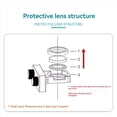 thumbnail image 3 of 20 Lentes Protectoras para Soldadura 18x2 para Lentes de Soldadura WSX Sup, 3 of 5